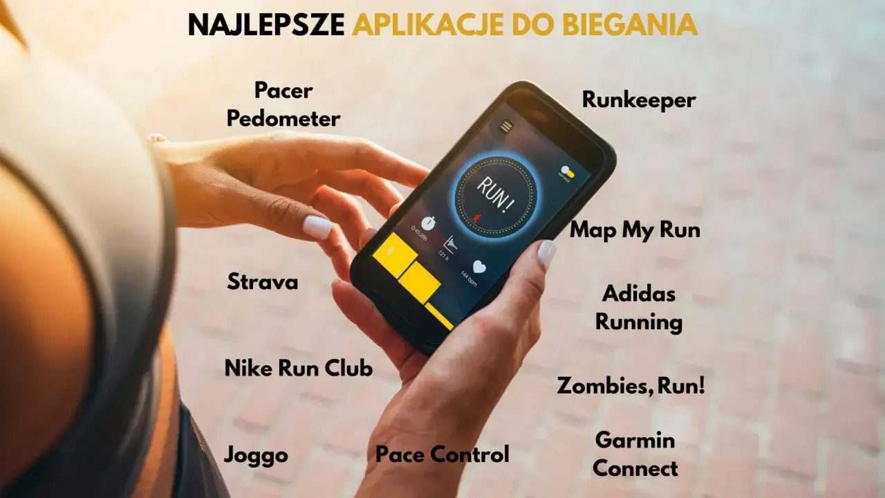 Dłonie trzymają smartfon z aplikacją do biegania. Lista najlepszych darmowych aplikacji do biegania: Pacer, Strava, Nike Run Club, Joggo, Runkeeper, Map My Run, Adidas Running, Zombies, Run!, Garmin Connect, Pace Control.