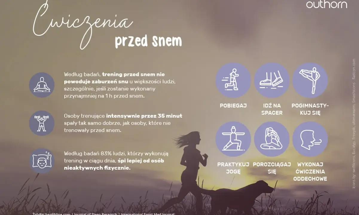 Trening przed snem nie zaburza snu, a wręcz poprawia jego jakość. Na grafice ikony sugerujące bieganie, spacer, gimnastykę, jogę i ćwiczenia oddechowe.
