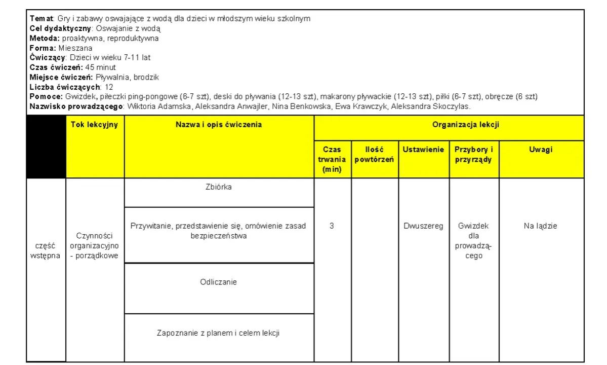 Konspekt lekcji: Gry i zabawy w wodzie dla dzieci 7-11 lat. Obejmuje przywitanie, omówienie zasad bezpieczeństwa, odliczanie i zapoznanie z planem lekcji.