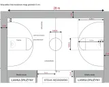 Schemat boiska do koszykówki z wymiarami: 28x15 m. Widoczne linie autowe, środkowa, rzutów za 3 punkty, rzutów wolnych, trumna, strefy ławki i stolik sędziowski.
