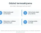 Odzież termoaktywna: odprowadza pot, zatrzymuje ciepło, jest z włókien syntetycznych i przylega do ciała. Tak działa, by zapewnić komfort.