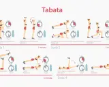 Tabata co to? Ilustracja pokazuje 8 ćwiczeń: bieg, wyciskanie, przyciąganie kolan, wykrok, unoszenie nóg, pompki, nożyce i deskę.