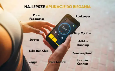 Dłonie trzymają smartfon z aplikacją do biegania. Lista najlepszych darmowych aplikacji do biegania: Pacer, Strava, Nike Run Club, Joggo, Runkeeper, Map My Run, Adidas Running, Zombies, Run!, Garmin Connect, Pace Control.