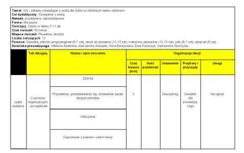 Konspekt lekcji: Gry i zabawy w wodzie dla dzieci 7-11 lat. Obejmuje przywitanie, omówienie zasad bezpieczeństwa, odliczanie i zapoznanie z planem lekcji.