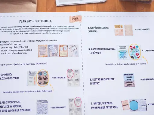 Instrukcja do gry "Tajne Misje" zawiera ciekawe zadania na podchody dla dzieci, z podpowiedziami i fragmentami do ukrycia.