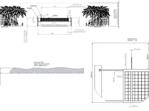 Projekt boiska do siatkówki plażowej FIVB z wymiarami, siatką, antenkami i piaskiem o głębokości 40cm.