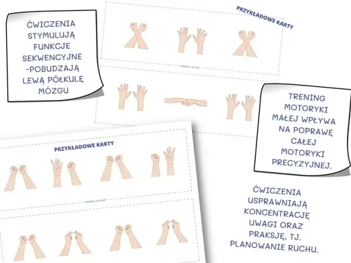 Ilustracje pokazują ćwiczenia dłoni, które usprawniają motorykę człowieka, koncentrację i planowanie ruchu.