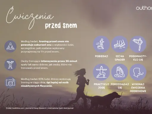 Trening przed snem nie zaburza snu, a wręcz poprawia jego jakość. Na grafice ikony sugerujące bieganie, spacer, gimnastykę, jogę i ćwiczenia oddechowe.