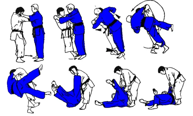 Ilustracje pokazują sekwencję rzutów judo. Jeden z zawodników, ubrany w niebieski strój z czarnym pasem, wykonuje techniki. Widoczny jest żółty pas judo u jednego z zawodników.