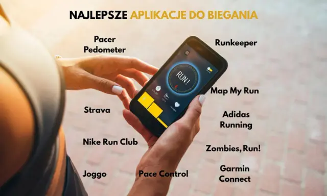 Dłonie trzymają smartfon z aplikacją do biegania. Lista najlepszych darmowych aplikacji do biegania: Pacer, Strava, Nike Run Club, Joggo, Runkeeper, Map My Run, Adidas Running, Zombies, Run!, Garmin Connect, Pace Control.