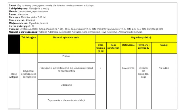 Konspekt lekcji: Gry i zabawy w wodzie dla dzieci 7-11 lat. Obejmuje przywitanie, omówienie zasad bezpieczeństwa, odliczanie i zapoznanie z planem lekcji.