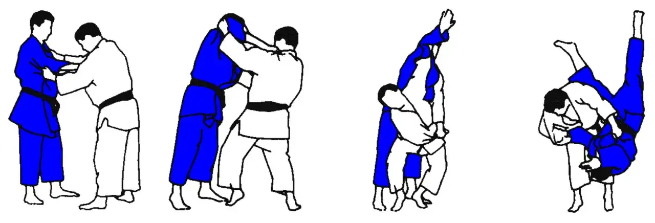 Ilustracje technik judo: chwyty, rzuty i techniki kończące. Jeden z zawodników ma żółty pas judo.