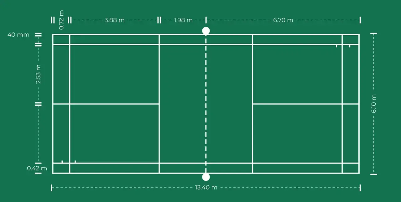 Schemat boiska do badmintona z wymiarami. Poznaj badminton zasady gry i wymiary pola gry.